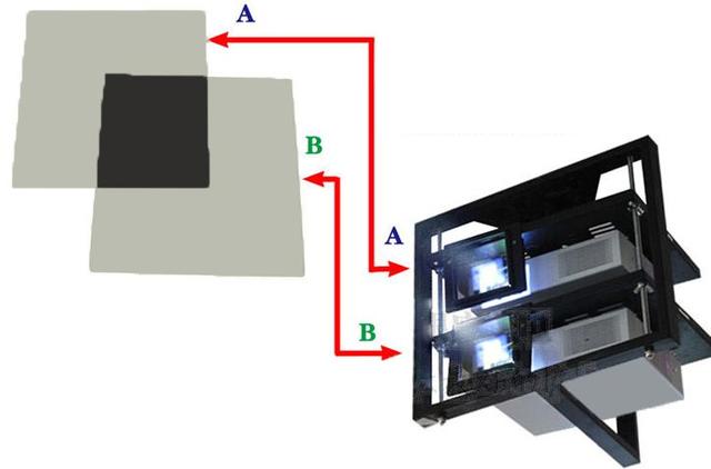 3d投影用什么效果好 想实现影院般逼真的3D效果-投影机偏振式被动3D设置方法来啦(5)