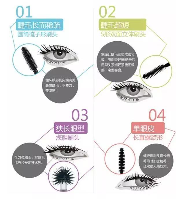 化妆师一般用什么睫毛膏 常见的睫毛膏使用雷区(10)