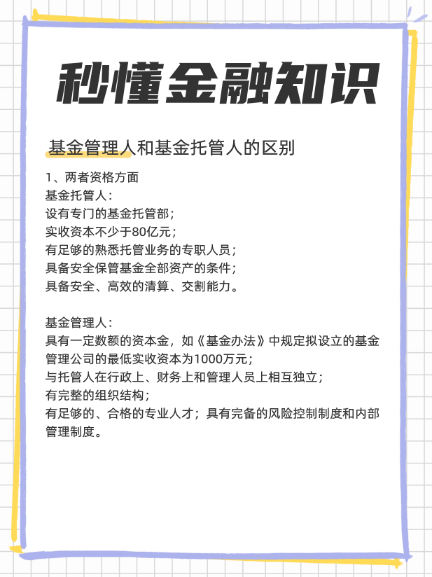 什么是基金管理人和基金托管人？有什么不同？